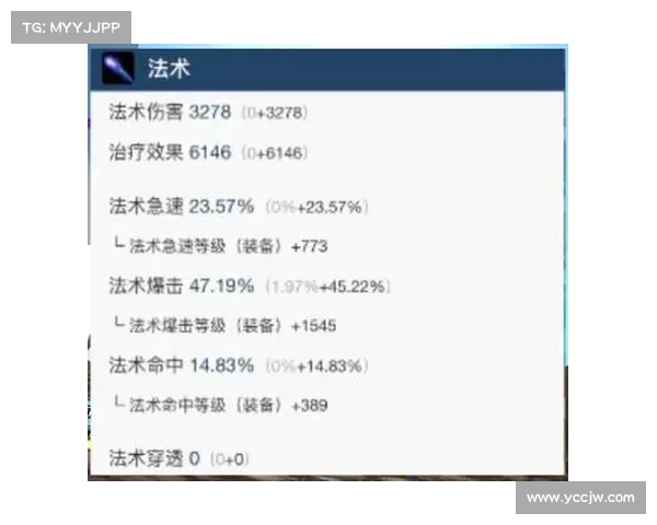 魔兽世界法师s4装备搭配攻略 魔兽世界法师s4装备搭配攻略